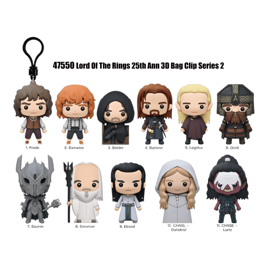 Collection of 'Lord of the Rings' character keychains on a green background